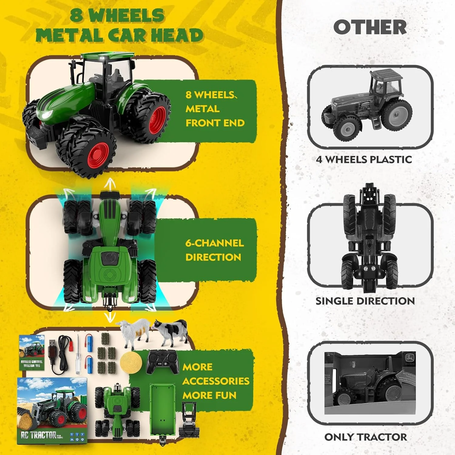 1/24 Remote Control Green Tractor Toy Set with Trailer, Loader, Duals, Lights, & Accessories by Uarzt, Great for Kids' Play! - Image 8
