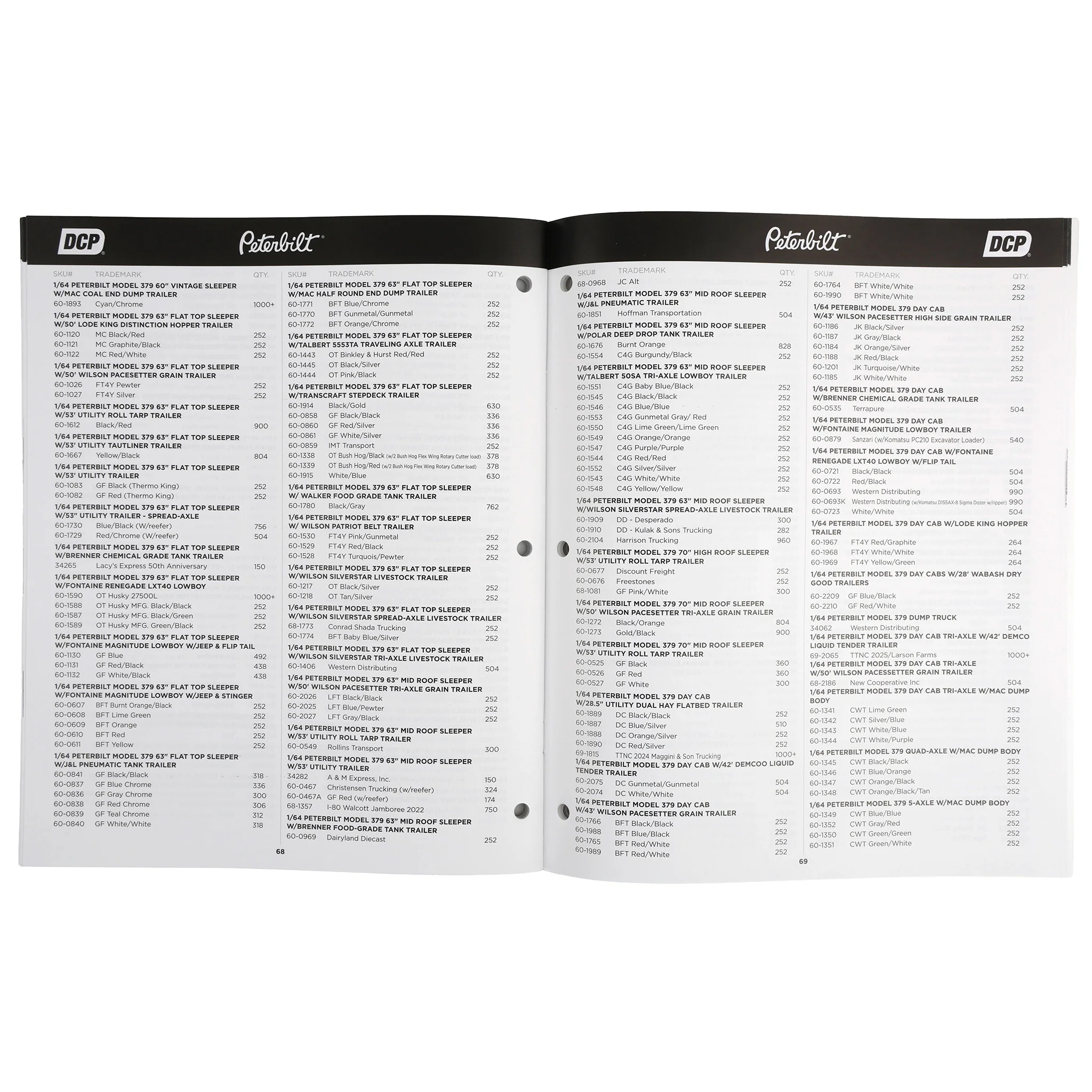 2025 First Gear & DCP Collector's Guidebook - Image 5