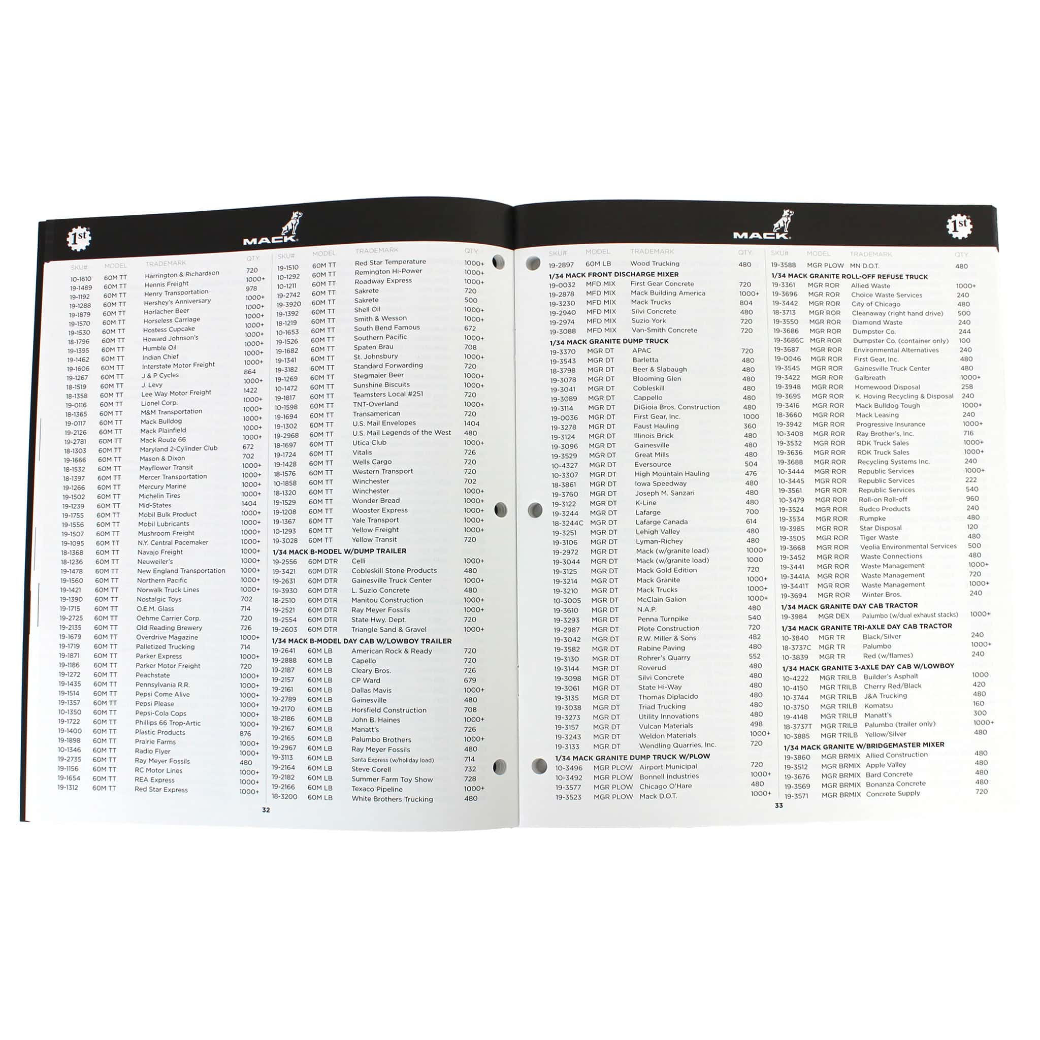 2024 First Gear & DCP Collector's Guidebook - Image 3