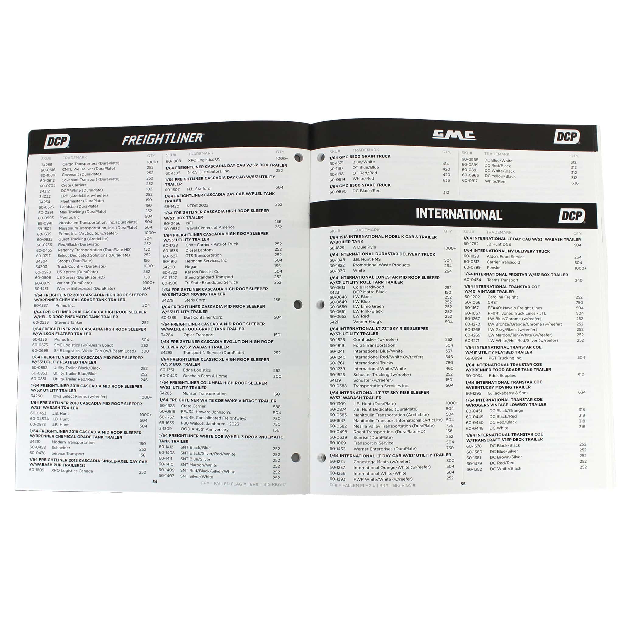 2024 First Gear & DCP Collector's Guidebook - Image 4