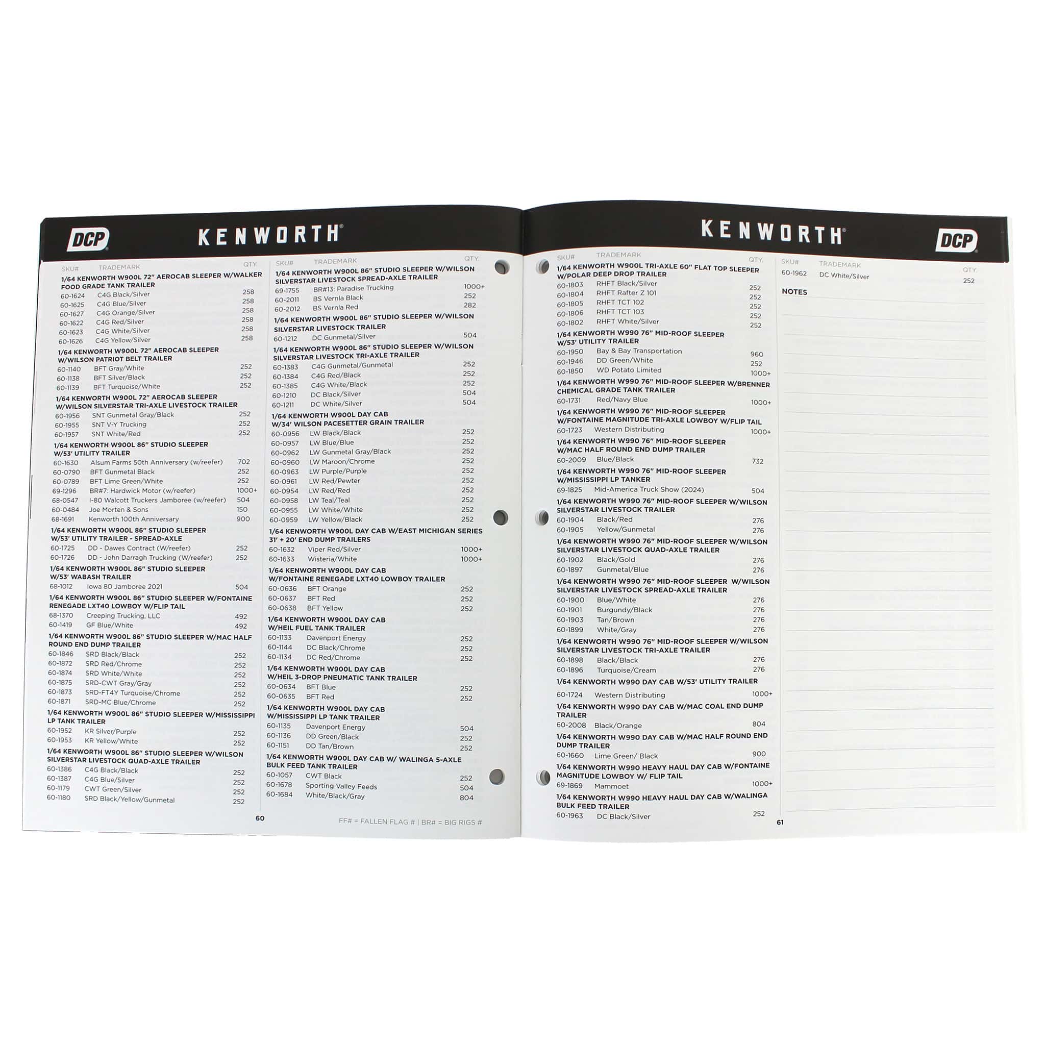 2024 First Gear & DCP Collector's Guidebook - Image 5