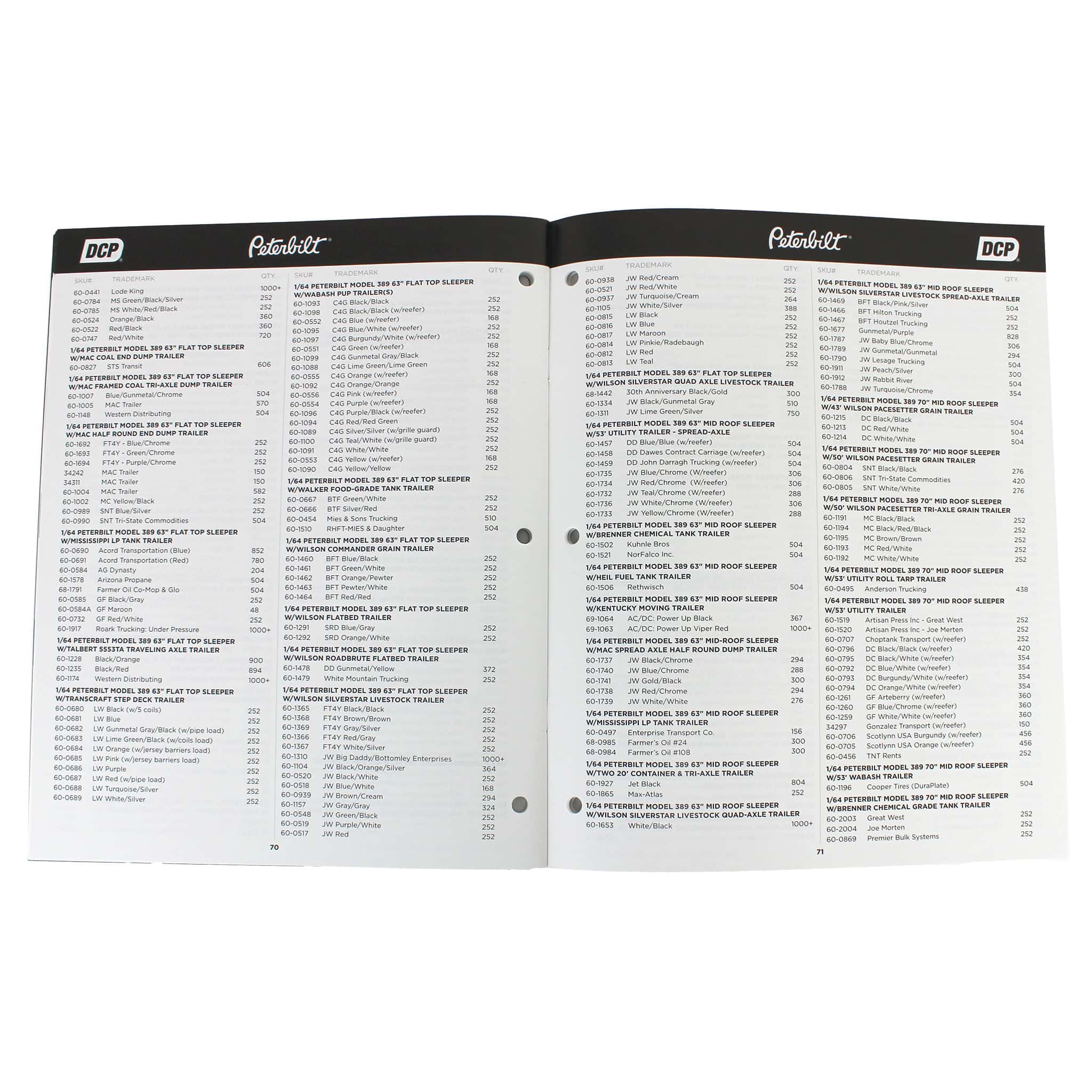 2024 First Gear & DCP Collector's Guidebook - Image 6