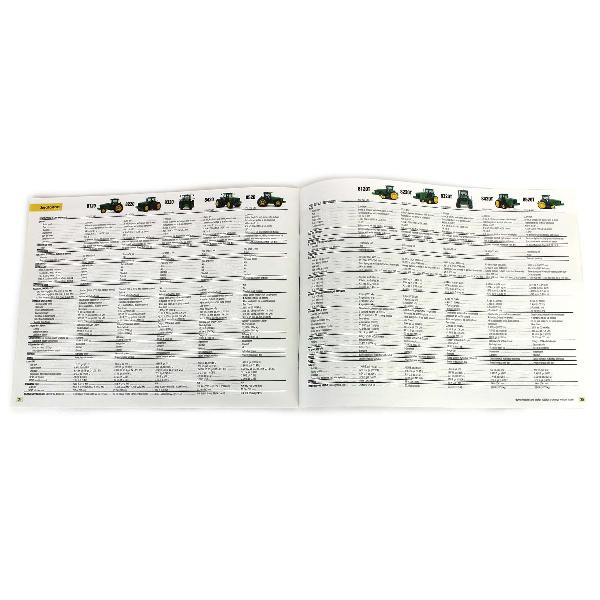 John Deere 170- to 255-PTO HP Tractor 8020/8020T Series Sales Brochure - Image 6